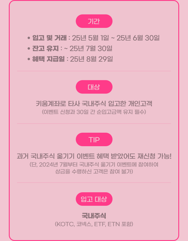 기간,대상,TIP,입고 대상확인