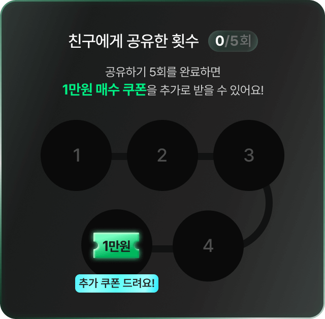 친구에게 공유한 횟수