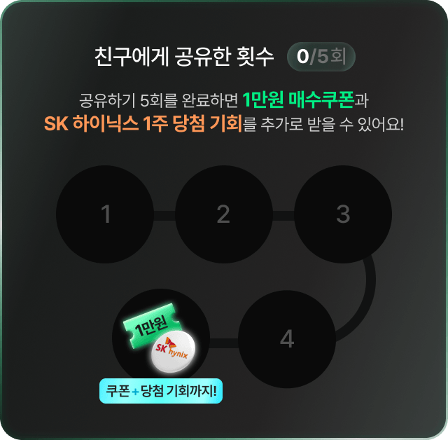친구에게 공유한 횟수