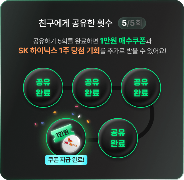 친구에게 공유한 횟수