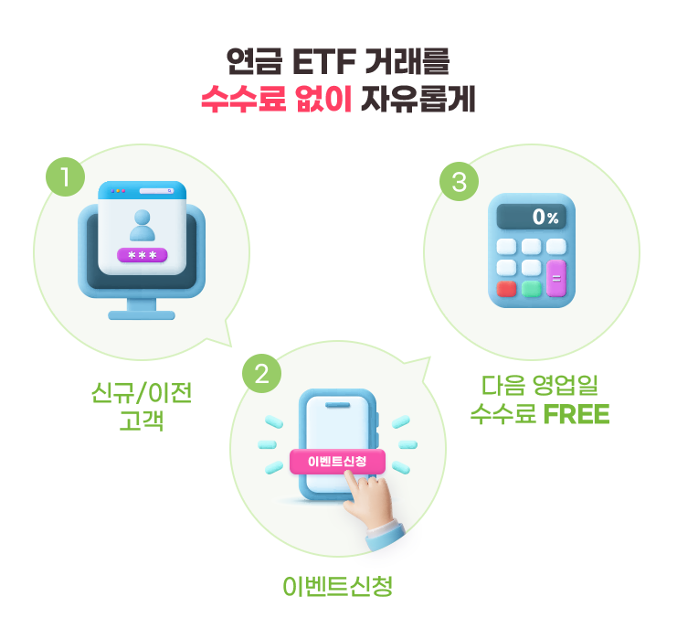 슬라이드2