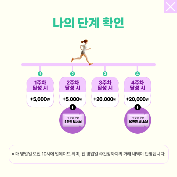 나의 단계 확인