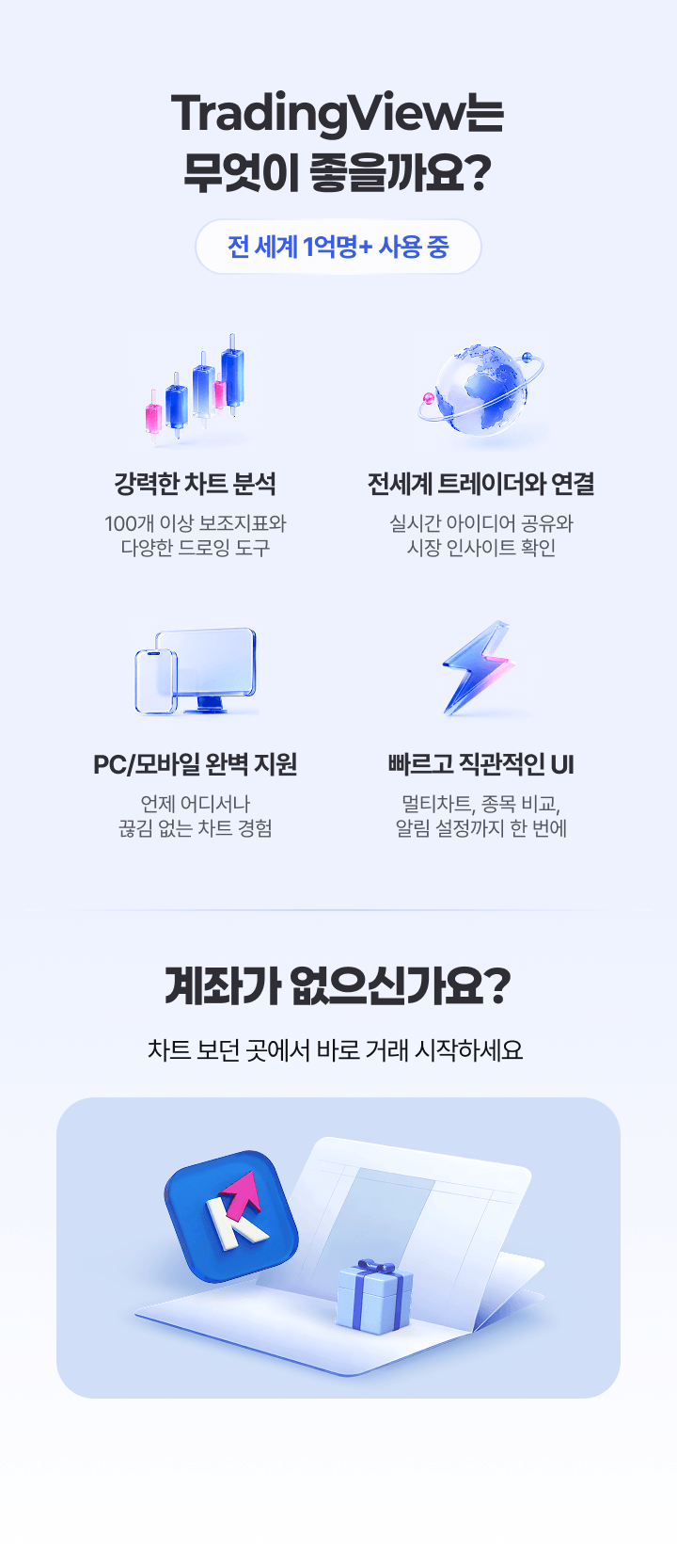 tradingview는 무엇이 좋을까요?