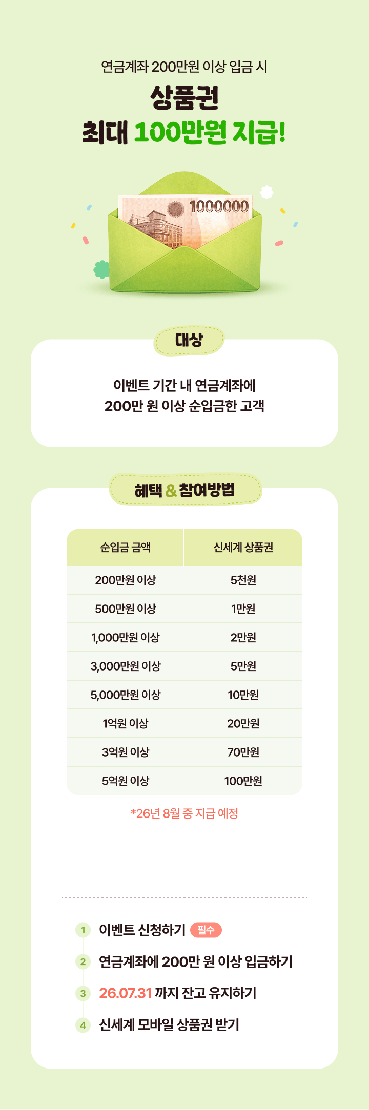상품권 최대 100만원 지급!