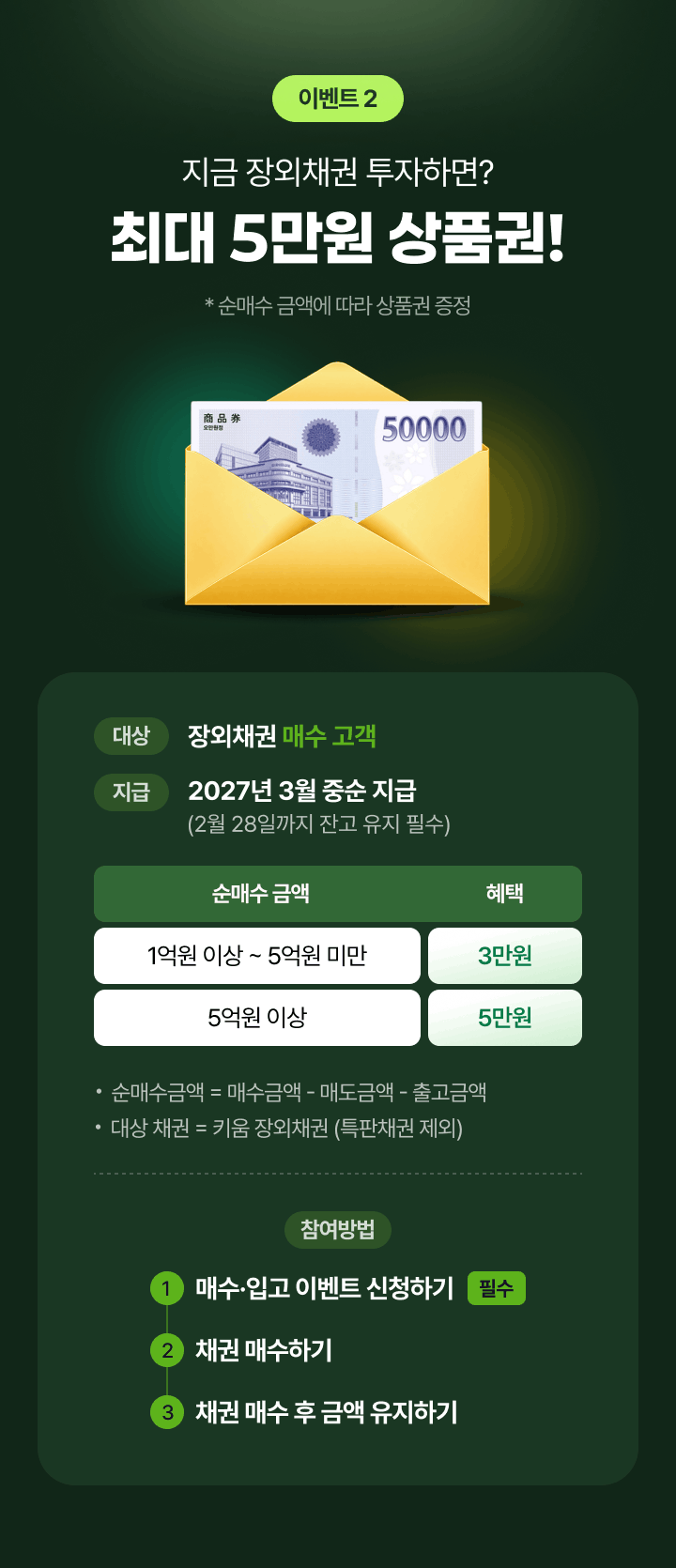 이벤트2 지금 장외채권 투자하면? 최대 5만원 상품권!