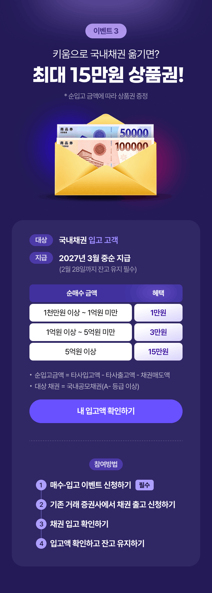 이벤트3 키움으로 국내채권 옮기면? 최대 15만원 상품권!