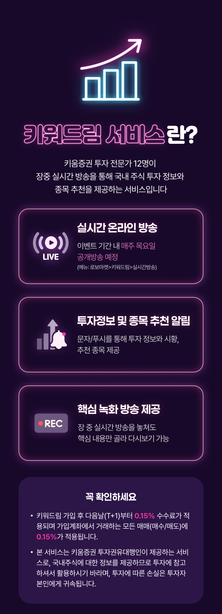 키워드림 서비스란?