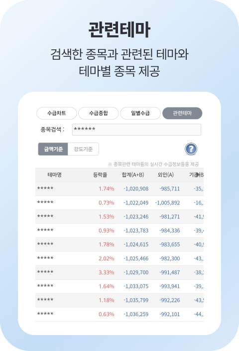 관련테마